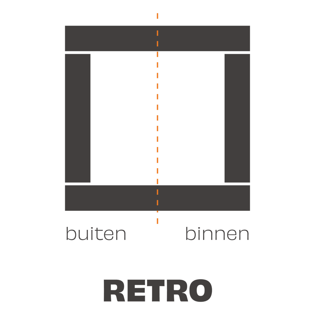 kunststof kozijnen Zeeland