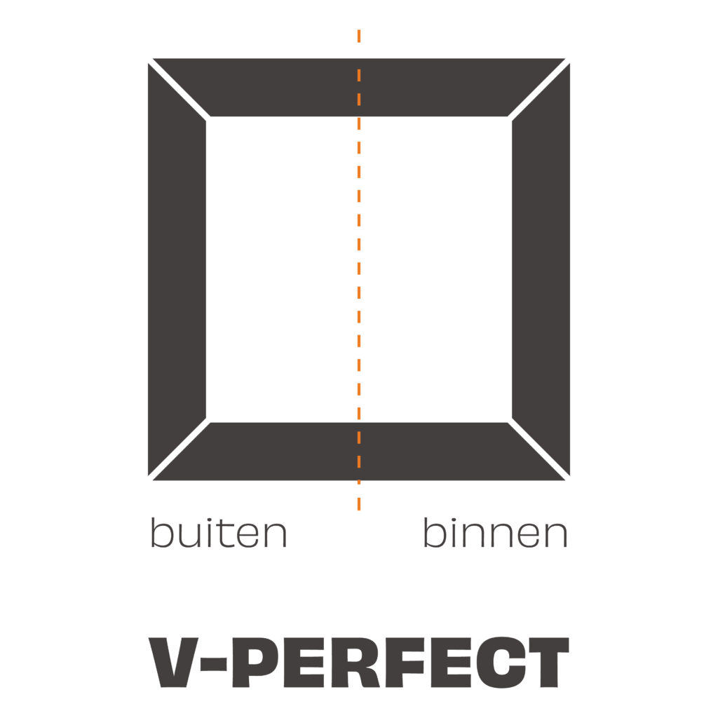kunststof kozijnen Zeeland