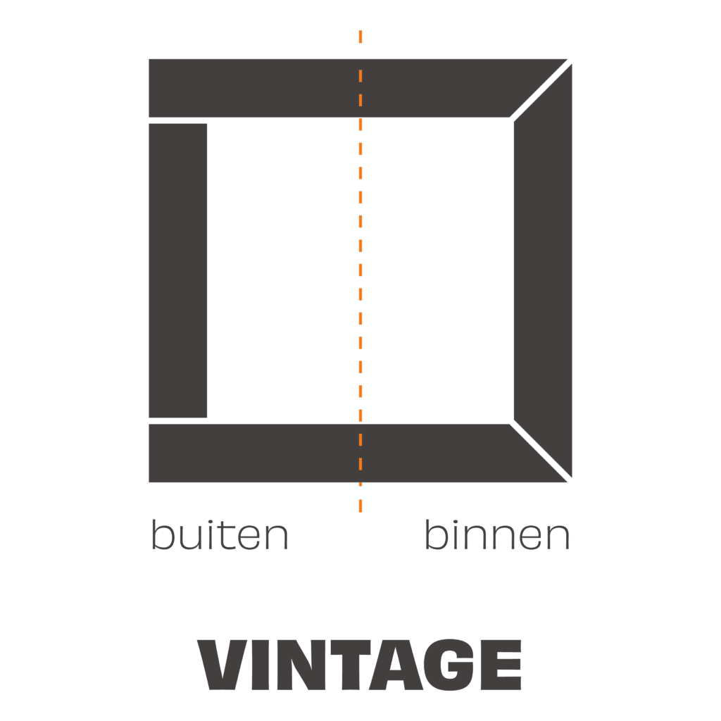 kunststof kozijnen Zeeland